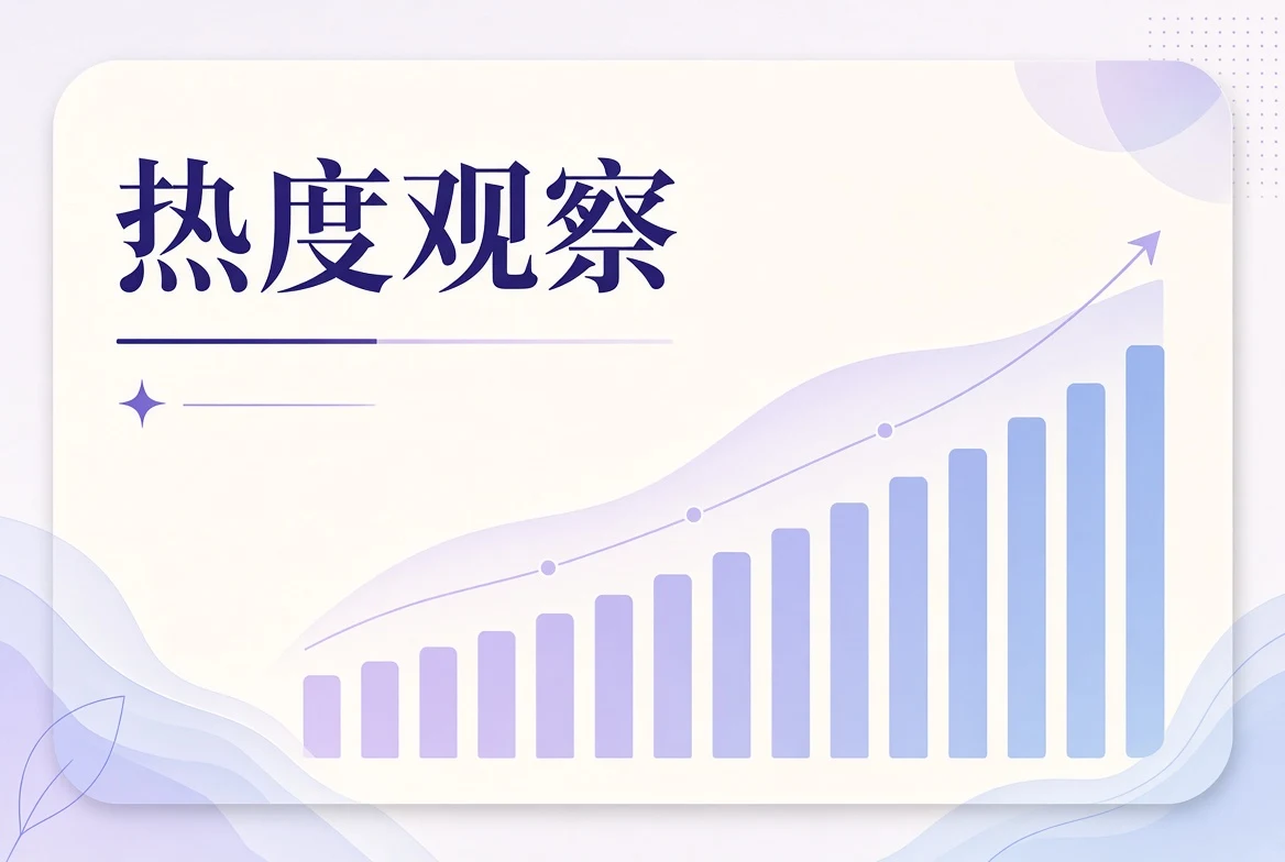热度观察
